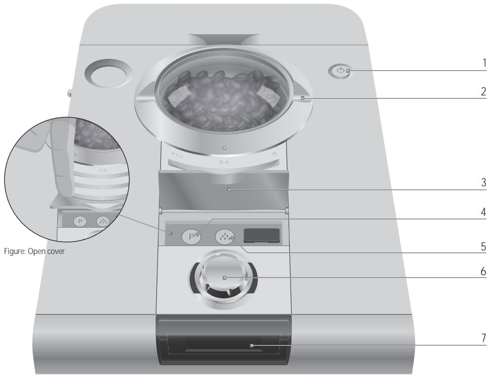 JURA ENA 3 - Control elements - 2
