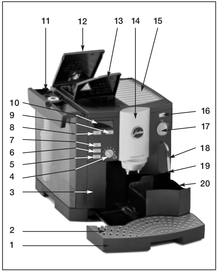 JURA IMPRESSA 4000 - Instructions for use - 10