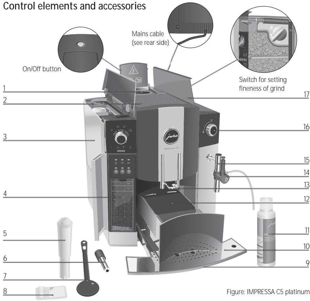 JURA IMPRESSA C5N - Your IMPRESSA C5 - 1