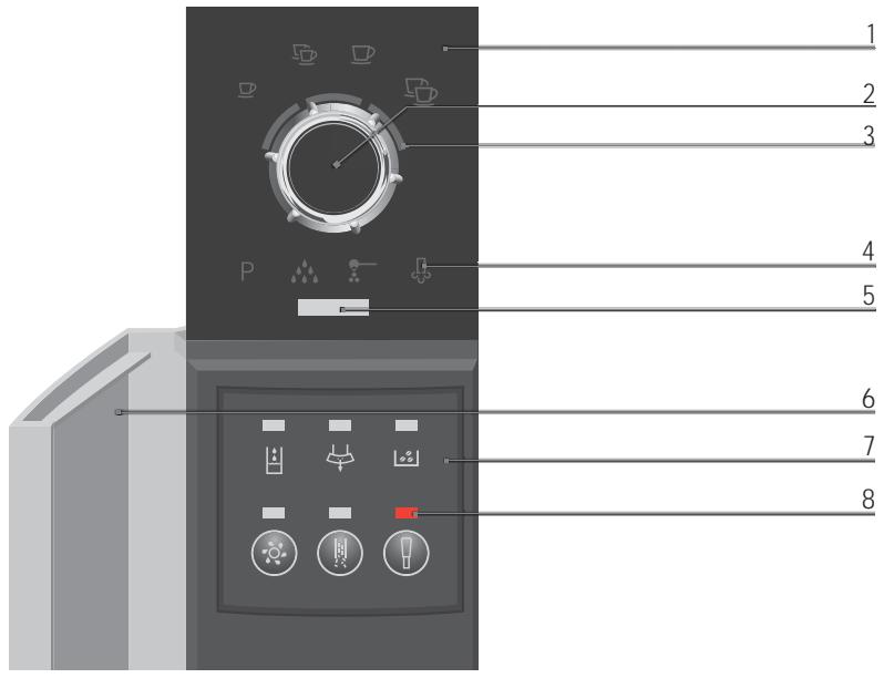 JURA IMPRESSA C5N - Your IMPRESSA C5 - 2