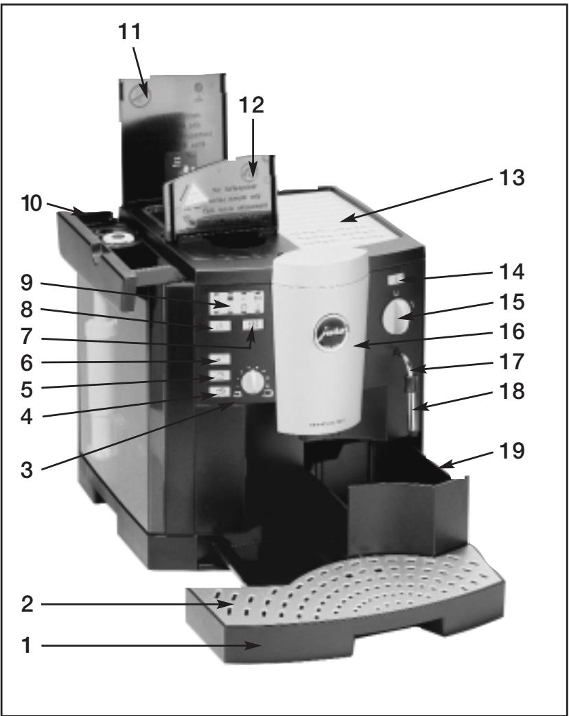 JURA IMPRESSA M30 - 10