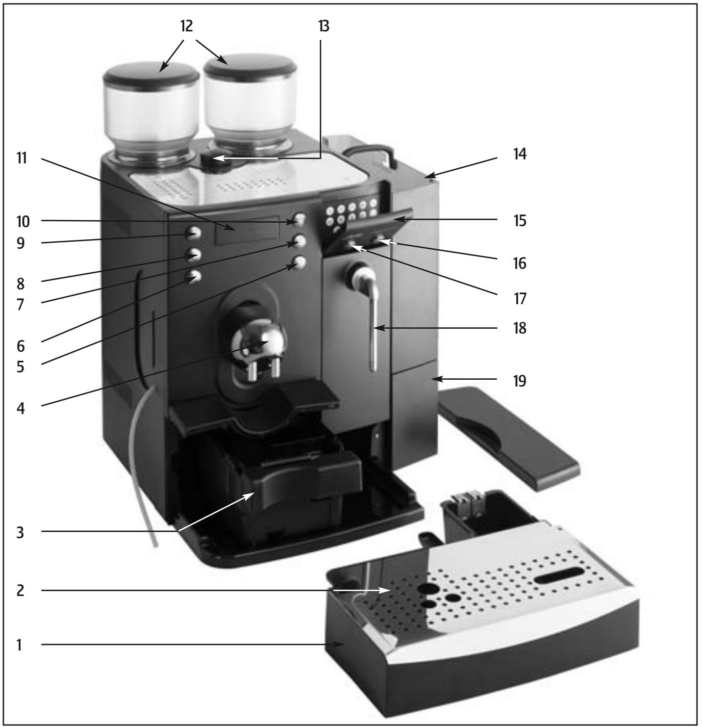 JURA IMPRESSA X7-S - Legend: - 14
