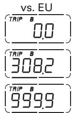 DUCATI 1098 R - Indicateur de distance partielle parcours (trip b) - 2