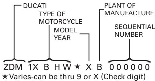 DUCATI 1098 R BAYLISS - Vehicle identification number (VIN) - 1