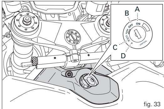 DUCATI 1098 R BAYLISS - Notes - 1
