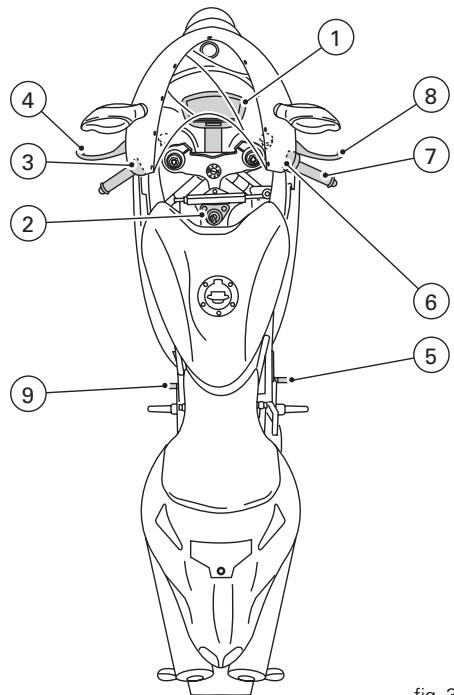 DUCATI 1098 R BAYLISS - Position of the motorcycle controls (fig. 3) - 1
