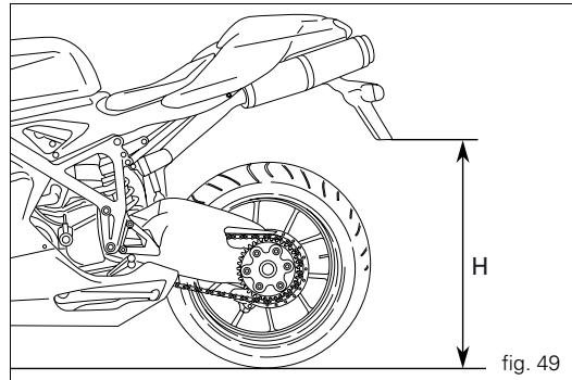 DUCATI 1098 R BAYLISS - Warning - 1