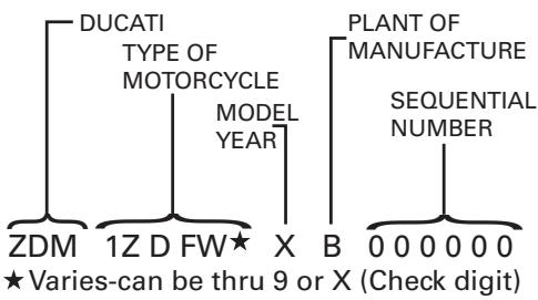 DUCATI DESMOSEDICI RR - Vehicle identification number (VIN); - 1