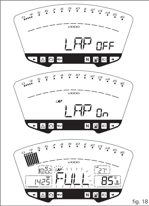 DUCATI DESMOSEDICI RR - LAP timer - 1