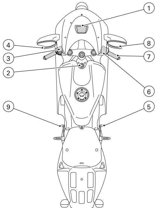 DUCATI DESMOSEDICI RR - Position of motorcycle controls (fig. 3) - 1