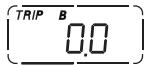 DUCATI DESMOSEDICI RR - "TRIP B" meter - 1