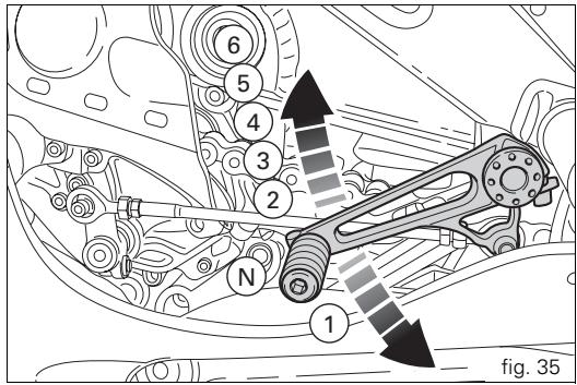 DUCATI DESMOSEDICI RR - Gear change pedal (fig. 35) - 1