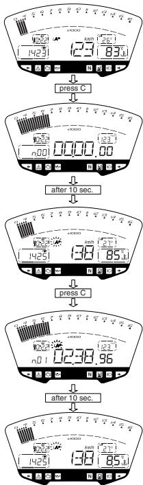 DUCATI DESMOSEDICI RR - LAP timer - 2