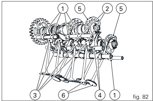 DUCATI DESMOSEDICI RR - Performance data - 1