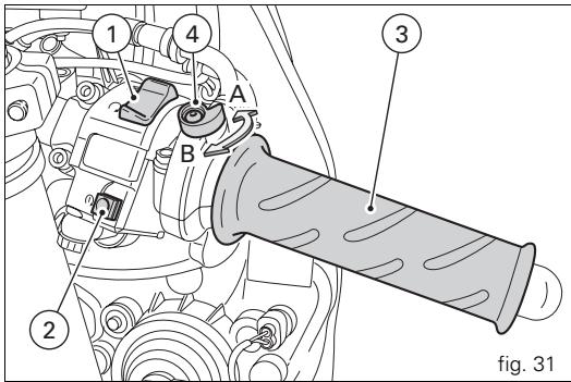 DUCATI DESMOSEDICI RR - Throttle twistgrip (fig. 31) - 1