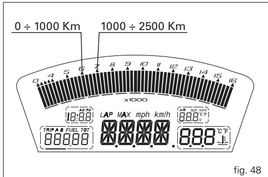 DUCATI DESMOSEDICI RR - Important - 1