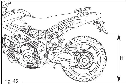 DUCATI HYPERMOTARD 1100 - Warning - 1