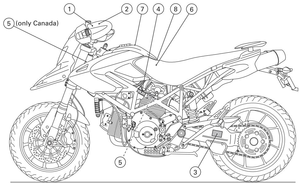 DUCATI HYPERMOTARD 1100 - Vehicle identification number (VIN) - 2