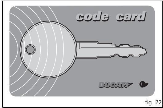DUCATI HYPERMOTARD 1100 - Code Card - 3