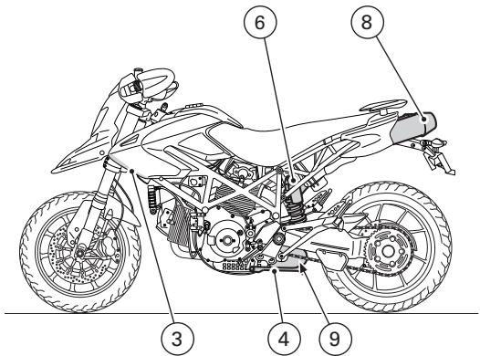 DUCATI HYPERMOTARD 1100 - Warning - 1