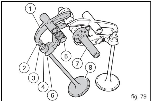 DUCATI HYPERMOTARD 1100 - Desmodromic timing system (fig. 79) - 1