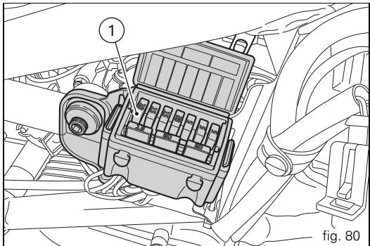 DUCATI HYPERMOTARD 1100 - Fuses - 1