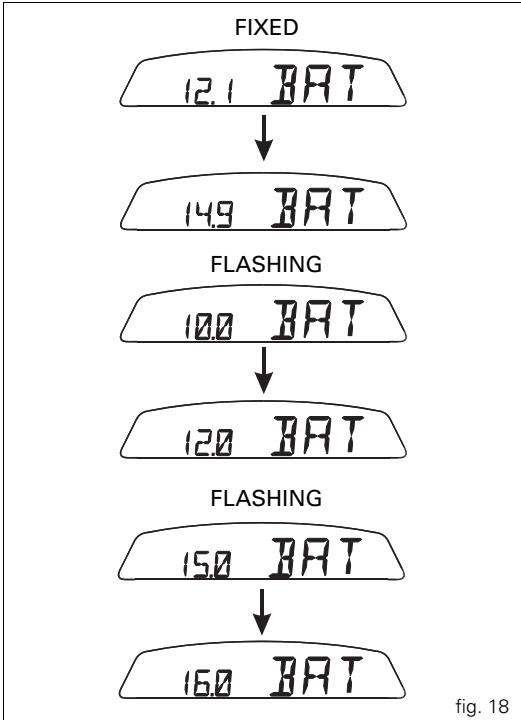 DUCATI MONSTER 1100 - Battery voltage indicator (BATT) - 1