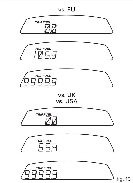 DUCATI MONSTER 1100 - "TRIP FUEL" (distance travelled on reserve fuel) indicator - 1