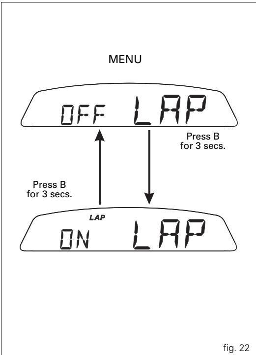 DUCATI MONSTER 1100 - LAP time display function - 1