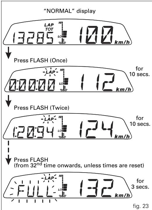 DUCATI MONSTER 1100 - LAP time display function - 2