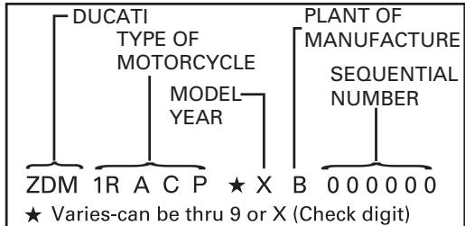 DUCATI MONSTER 1100 - Vehicle identification number (VIN) - 1