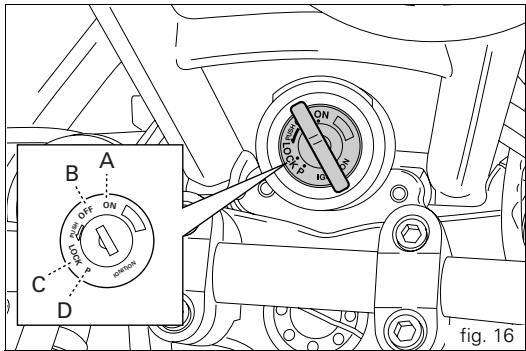DUCATI MULTISTRADA 1100 - Notes - 1