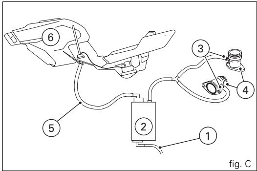 DUCATI MULTISTRADA 1100 - Important - 1
