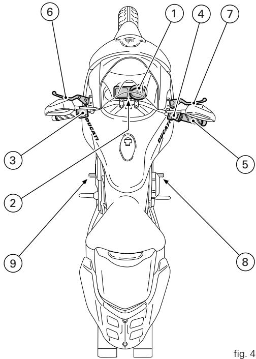DUCATI MULTISTRADA 1100 - Position of the motorcycle controls (fig. 4) - 1