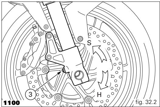 DUCATI MULTISTRADA 1100 - Important - 2
