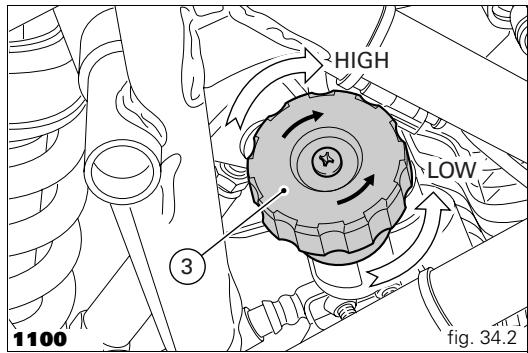 DUCATI MULTISTRADA 1100 - Warning - 2