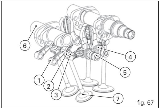 DUCATI S4R S TRICOLORE - Desmodromic timing system (fig. 67) - 1