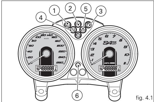 DUCATI S4R S TRICOLORE - Notes - 1