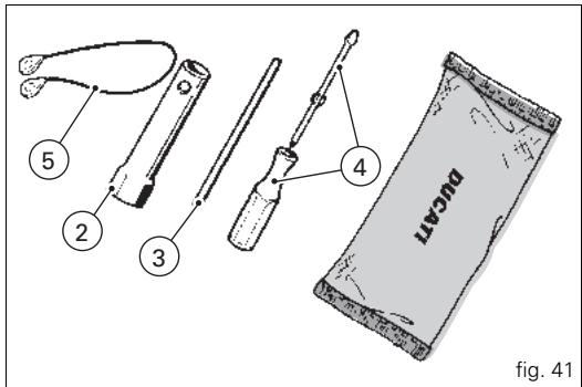 DUCATI S4R S TRICOLORE - The toolkit (fig. 41) - 2