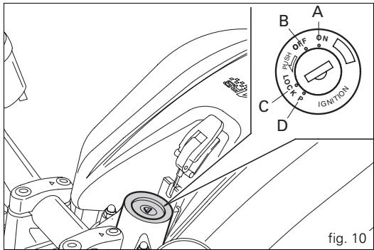 DUCATI S4R S TRICOLORE - Notes - 1