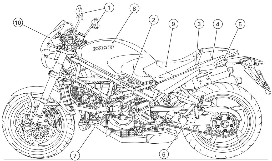 DUCATI S4R S TRICOLORE - Vehicle identification number (VIN) - 2