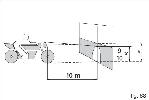 DUCATI 1198 - Notes - 1