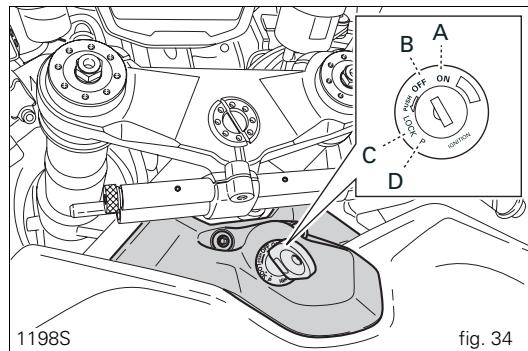 DUCATI 1198 - Notes - 2