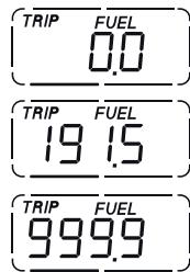 DUCATI 1198 - "TRIP FUEL" (distance travelled on reserve fuel) indicator - 2