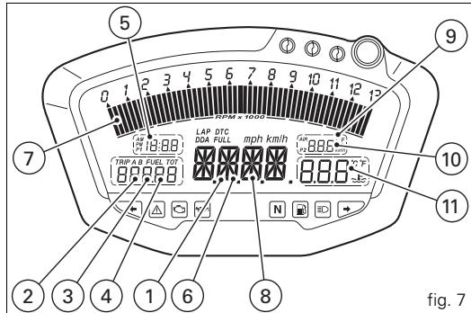 DUCATI 1198 - Important - 1