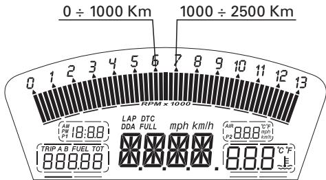 DUCATI 1198 - Important - 1