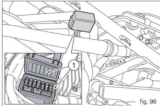 DUCATI 1198 - Fuses - 1