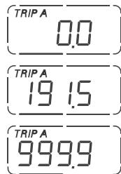 DUCATI 1198 - Trip meter "TRIP A" - 2