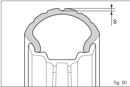 DUCATI 1198 - Important - 1