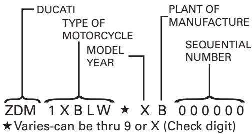 DUCATI 1198 - Vehicle identification number (VIN); - 1